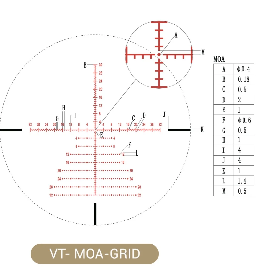 Ventus Venus FFP 5–25×50 s osnovou VT-MOA-GRID